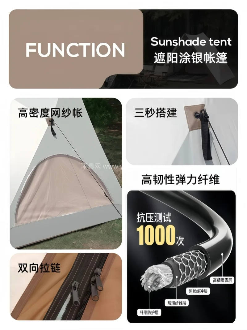 210D牛津布涂银 · 玻璃纤维 · 2 武汉本地大型雨具供应链供货自动一键开合三 - 详情图