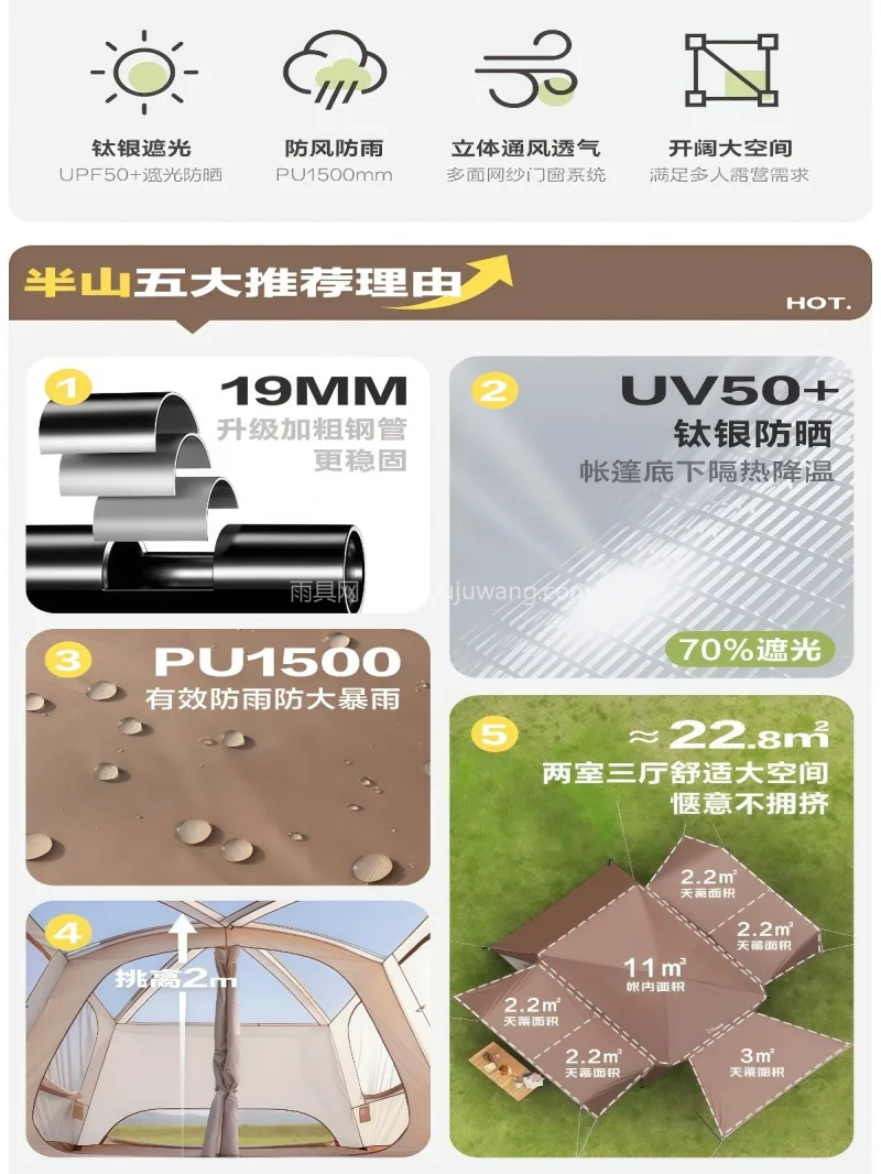 210D加密牛津布 · UPF50+专业 本厂为武汉本土大型雨具帐篷供应服务商，深 - 详情图
