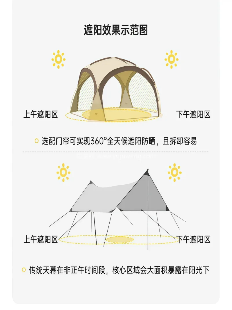 210D加厚加密牛津布 · 高弹性玻璃纤 武汉专业制伞篷源头供应服务商，直供黑胶穹 - 详情图