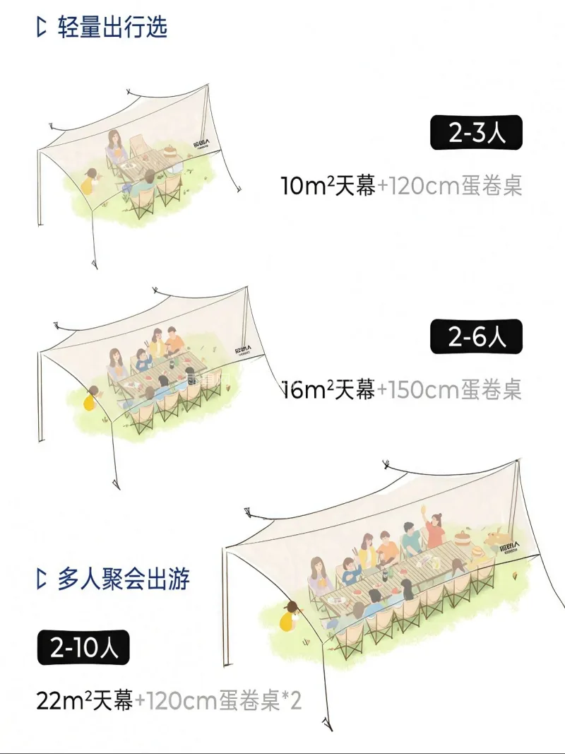 150D牛津布黑胶面料 · 高韧性加厚玻 武汉专业制伞篷源头供应服务商，直供户外露 - 详情图