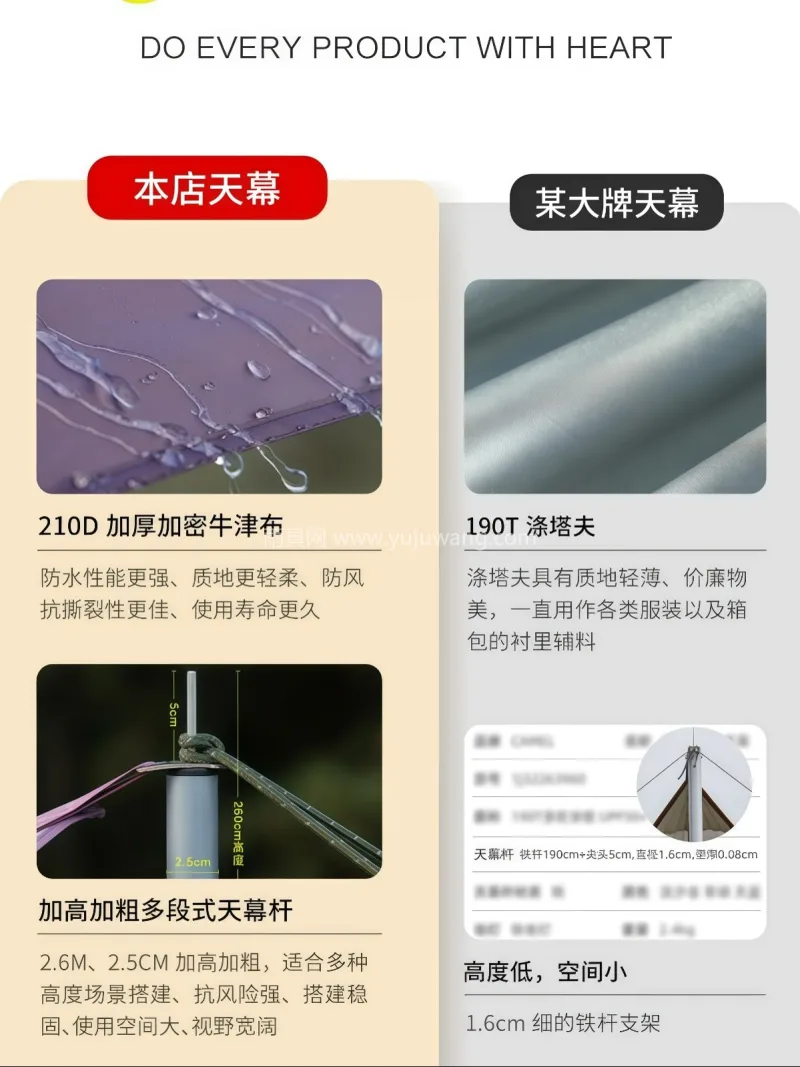 加厚加密牛津布 · 加高加粗多段式天幕杆 本款 2026 新款涂银天幕帐篷大号套装 - 详情图