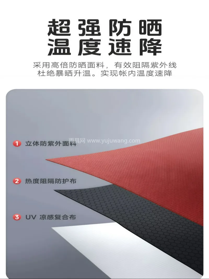 涂银篷布 · 双重缝线 · 加强镀锌钢管 本款流动酒席专用帐篷由武汉本土大型雨伞供 - 详情图