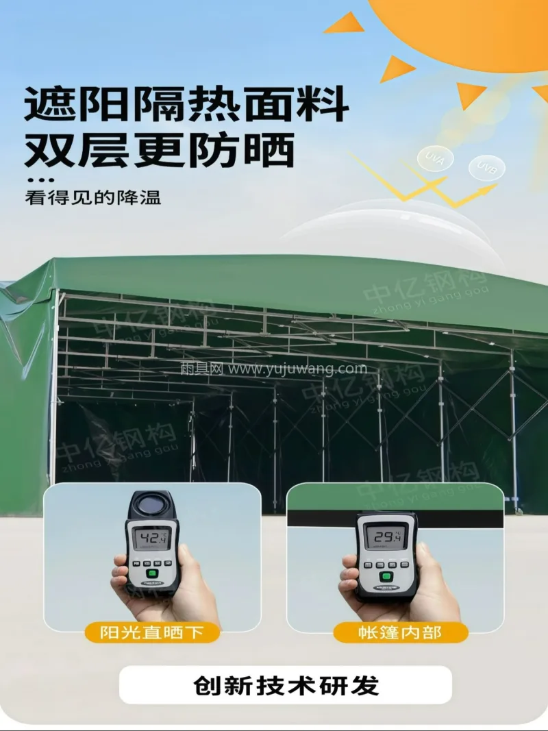 高强丝阻燃刀刮布 · 优质高强镀锌钢管 本款移动收缩推拉雨棚由武汉本土大型雨伞供 - 详情图