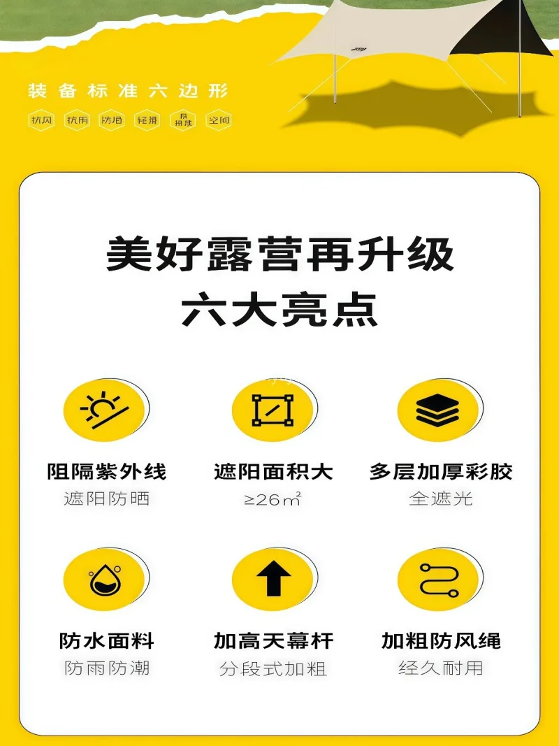 210D高支高密牛津布+加厚全遮光黑胶涂 武汉本地帐篷供应链供货黑胶天幕帐篷户外六 - 详情图
