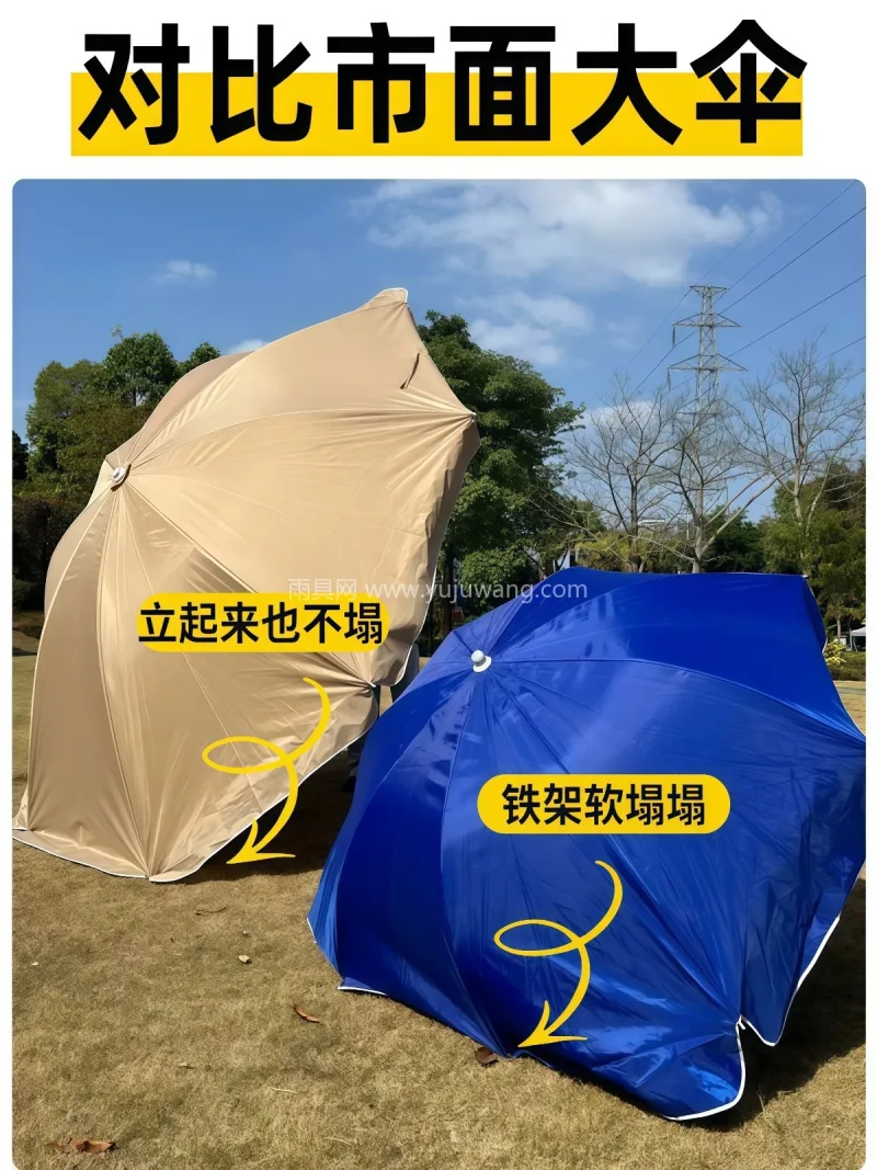 强韧纤维双重骨架 · 双层防晒厚布 武汉本地专业雨具供应链供货强韧纤维骨户外 - 详情图