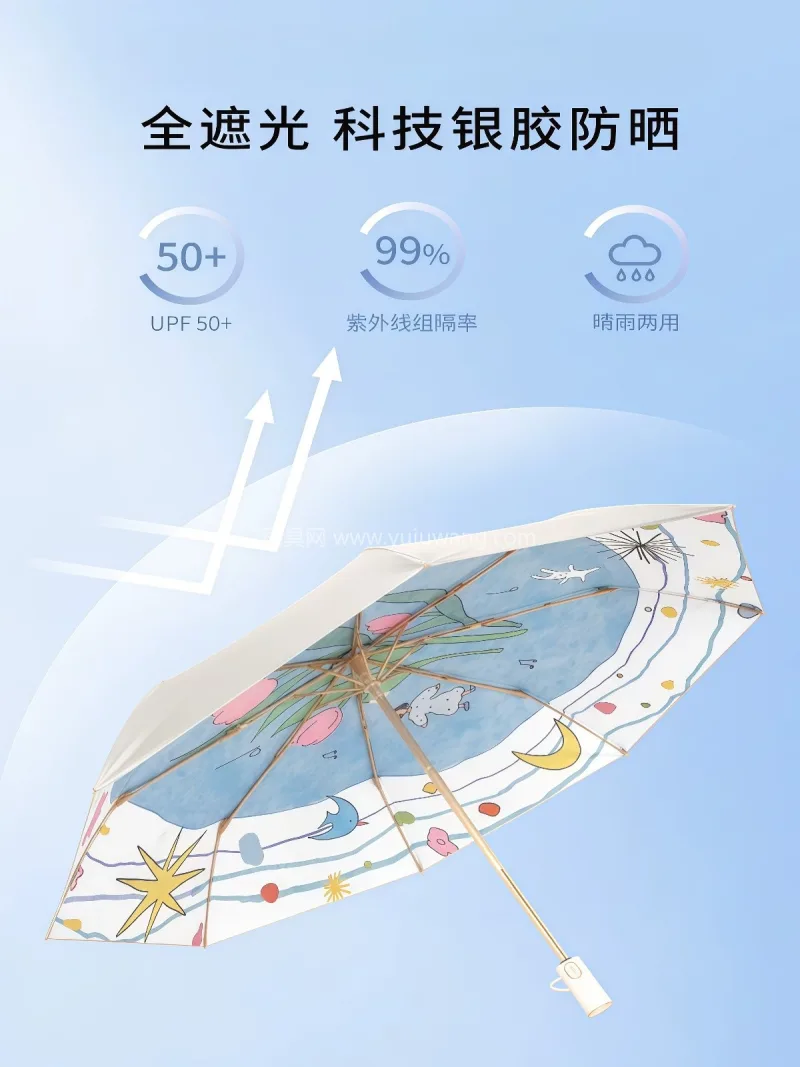 银胶图层 · 铝合金伞骨 · 聚酯纤维伞 武汉大型雨具源头供应链供货女款太阳伞，主 - 详情图