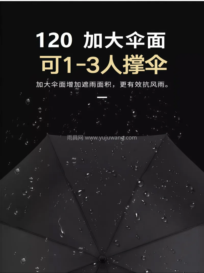 碰击布+玻纤 · 高密防水 本款 27 寸直杆高尔夫伞由武汉雨具供应 - 详情图