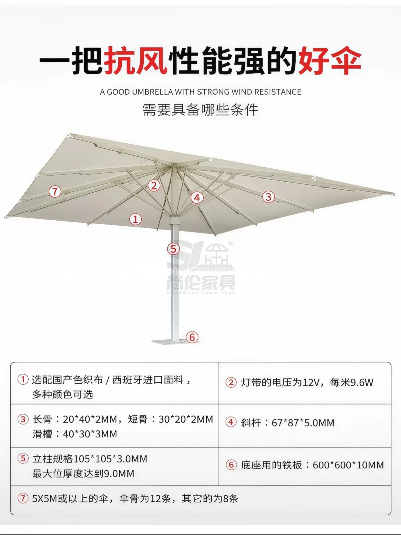 高密色织涤纶布 · 加厚航空级铝合金伞杆 武汉雨具供应链服务商直供大型户外太阳伞， - 详情图