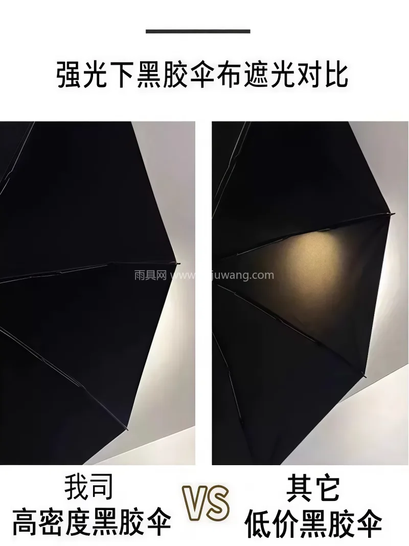 加厚黑胶图层 · 玻璃纤维伞骨 · 塑料 武汉大型雨具源头供应链供货高颜值女款太阳 - 详情图