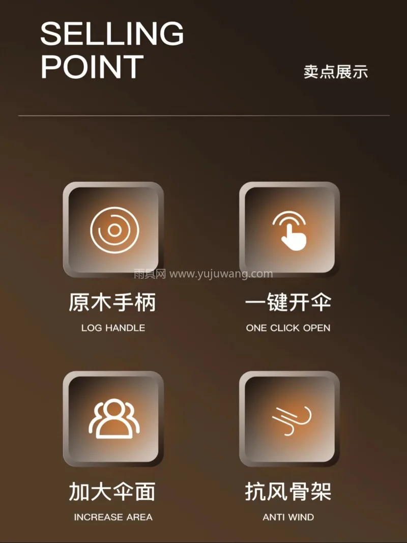 铝合金+碰击布 · 荷氏防水 本款英伦商务全自动折叠雨伞由武汉雨具供应 - 详情图