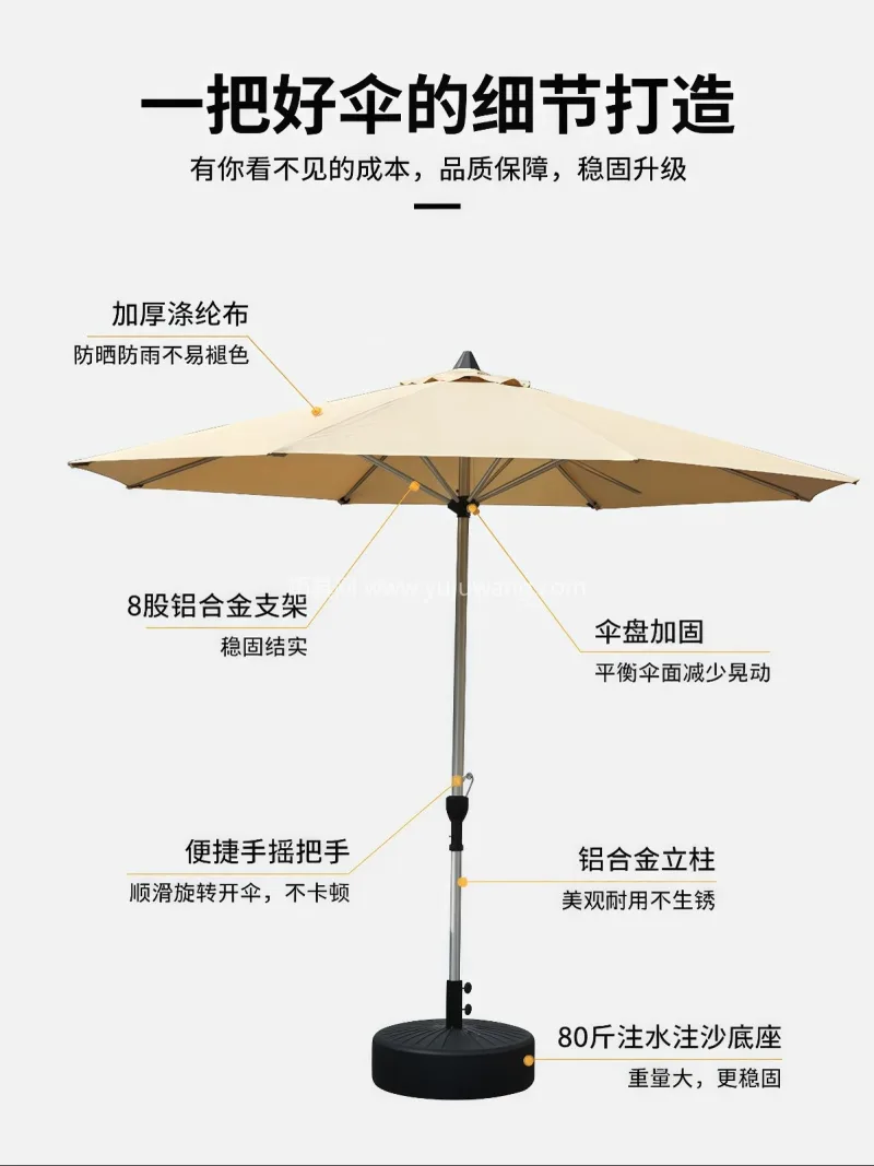 260–300g高密涤纶/色织布 · 加 武汉大型雨具供应链供货双顶罗马户外太阳伞 - 详情图