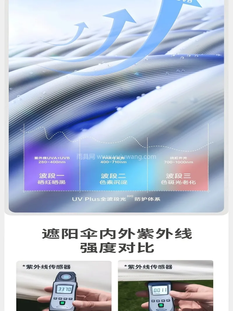 加厚600D牛津布 · 加厚铝合金伞架  武汉大型雨具制造厂家直销这款偏心侧边柱户 - 详情图