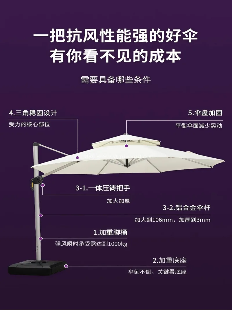 300D加厚加密聚酯纤维牛津布 · 8骨 武汉大型专业制伞供应链服务商，深耕雨具生 - 详情图