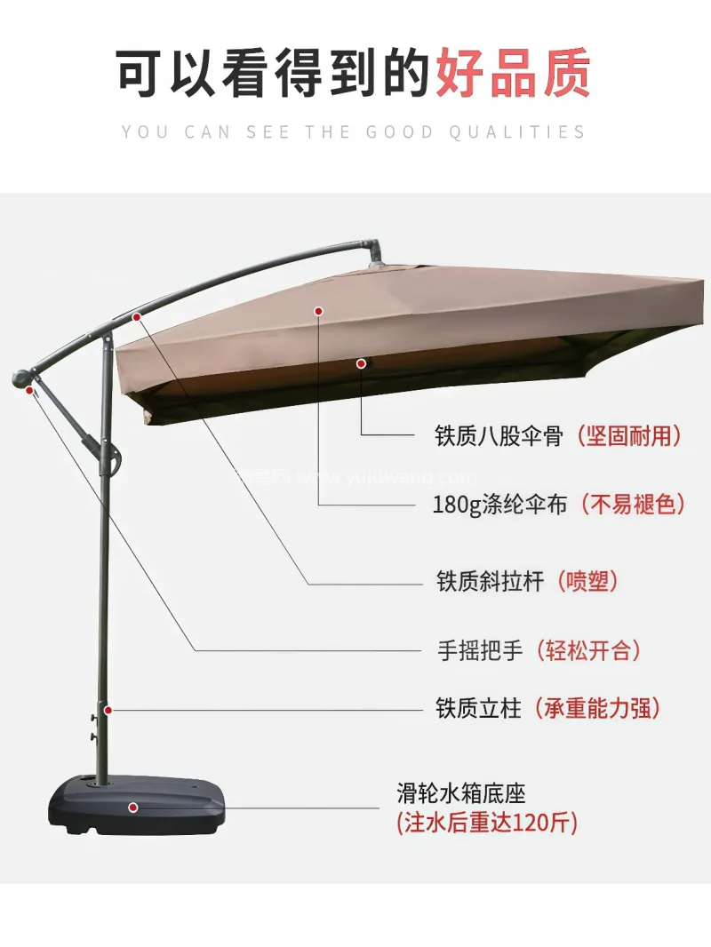 240g加厚加密牛津布 · 高密度聚乙烯 武汉大型专业制伞供应链服务商，深耕雨具生 - 详情图