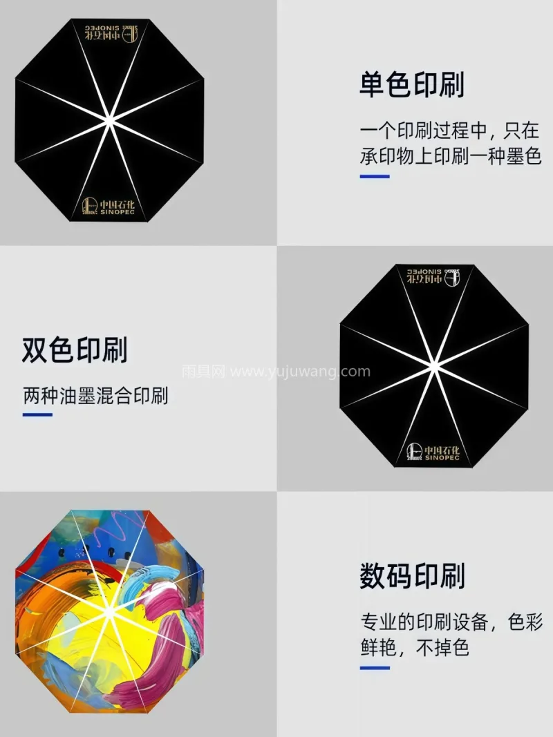 纳米超疏 · 稳重牢靠 本款高端商务长雨伞由武汉雨具供应链服务匠 - 详情图