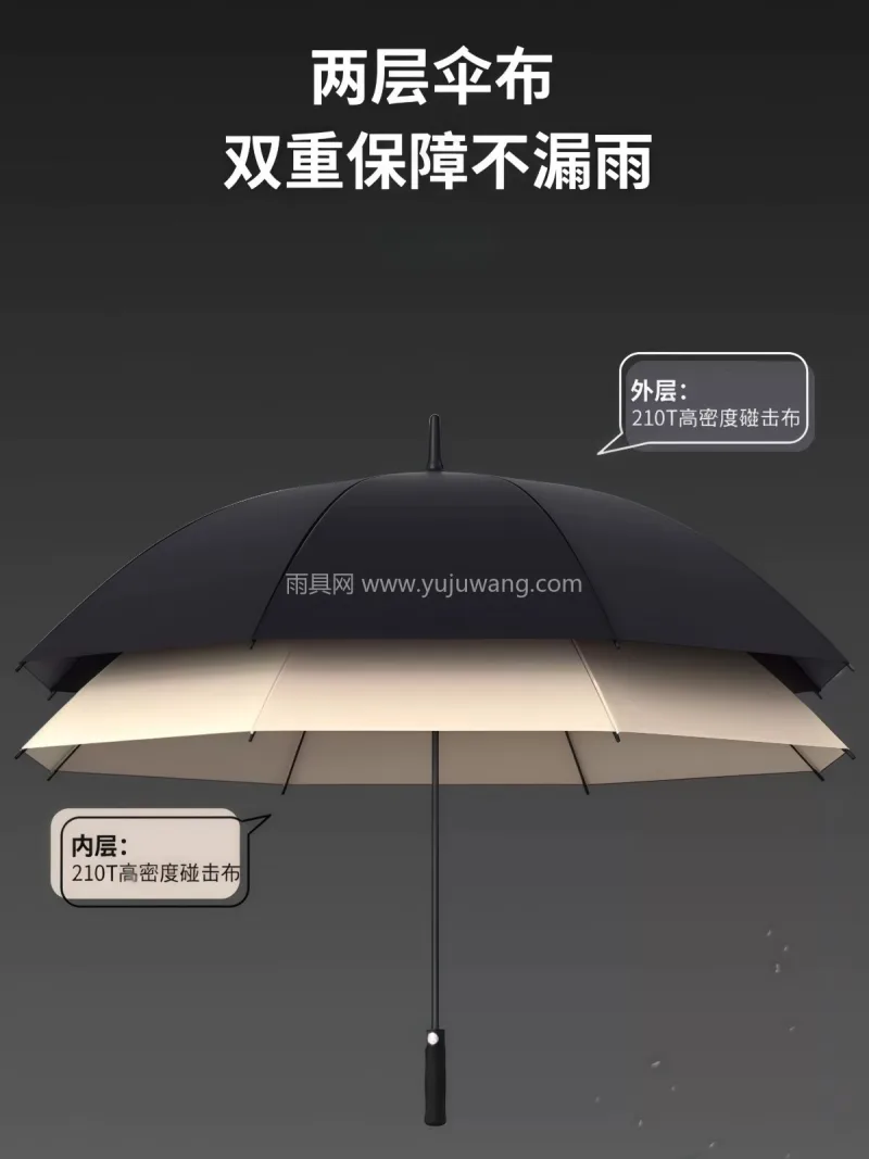 碰击布+纳米超疏 · 荷氏防水 本款双层自动长柄雨伞由武汉雨具供应链服务 - 详情图