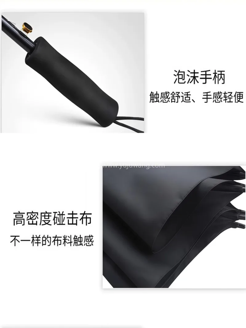 高密度碰击布 · 荷氏拒水 武汉本土大型雨伞供应服务商，专业承接各类 - 详情图