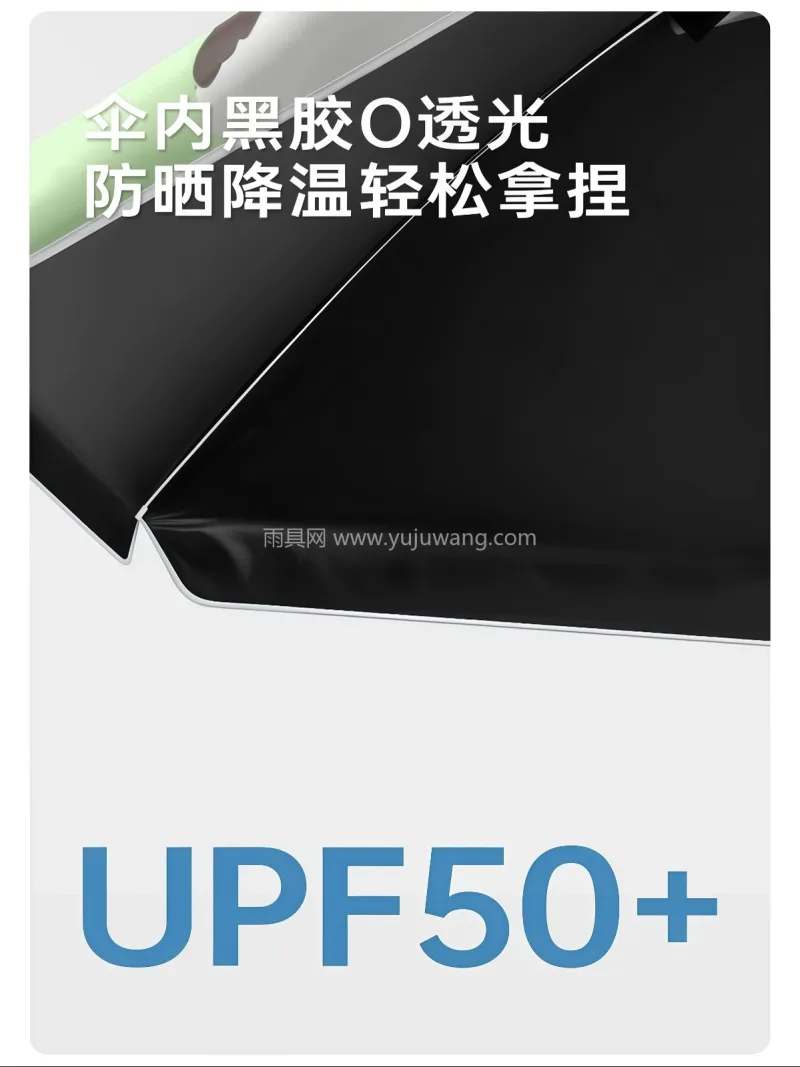 加厚涤纶牛津布 · 加厚铁质中柱伞杆 · 武汉大型雨具供应链服务商直供熊猫图案摆摊 - 详情图
