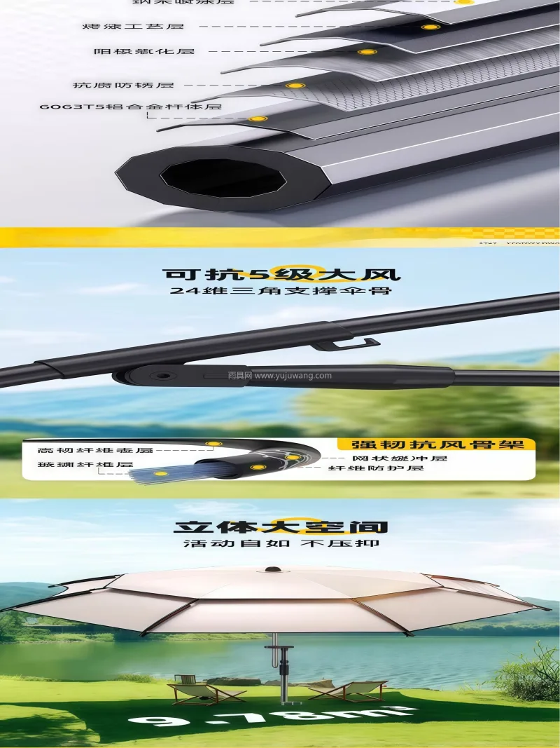 高密加厚210D牛津布 · 加厚轻量化航 武汉大型雨具供应链服务商直供户外露营遮阳 - 详情图