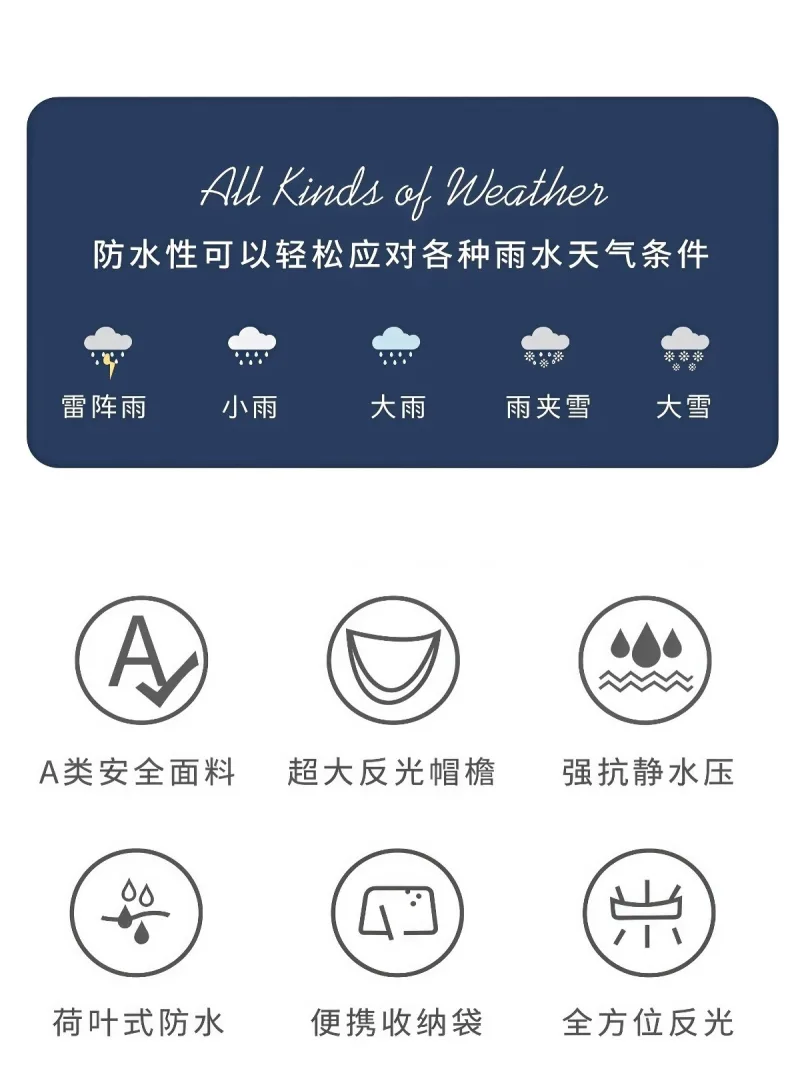 聚酯纤维 · 轻薄透气暴雨级防水 武汉全品类雨具源头供应服务商，本土大型雨 - 详情图