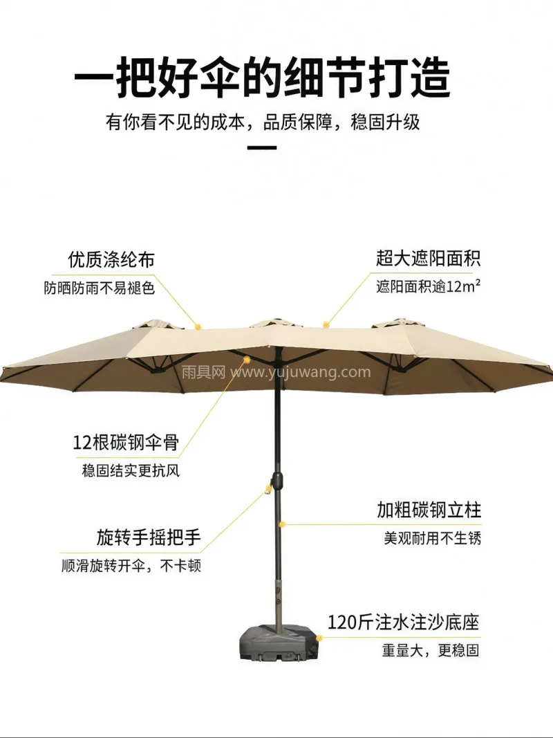 250G加厚防水涤纶布 · 伞骨加粗铝合 武汉专业雨具厂家直销三头中柱户外太阳伞， - 详情图
