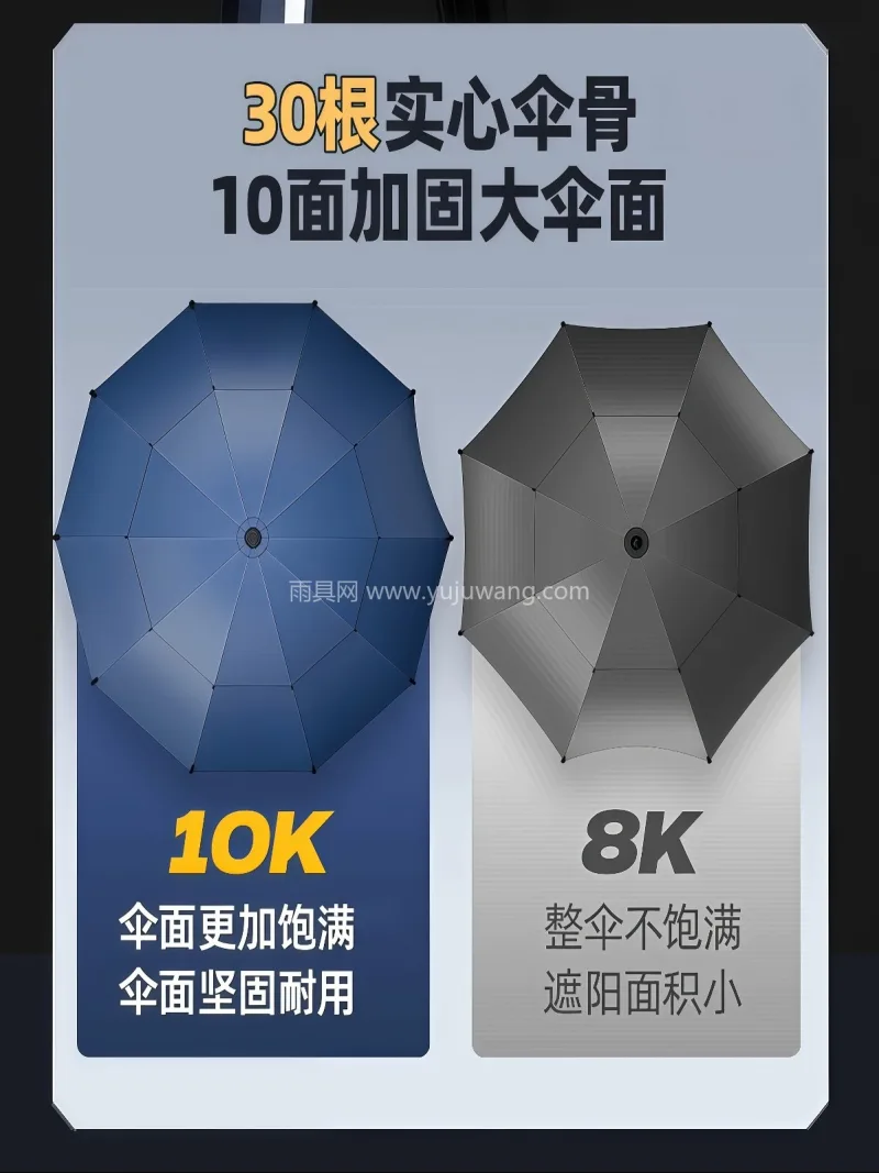 210D加厚高密度抗撕裂牛津布 · 10 武汉本土大型雨具供应链服务商，深耕户外雨 - 详情图