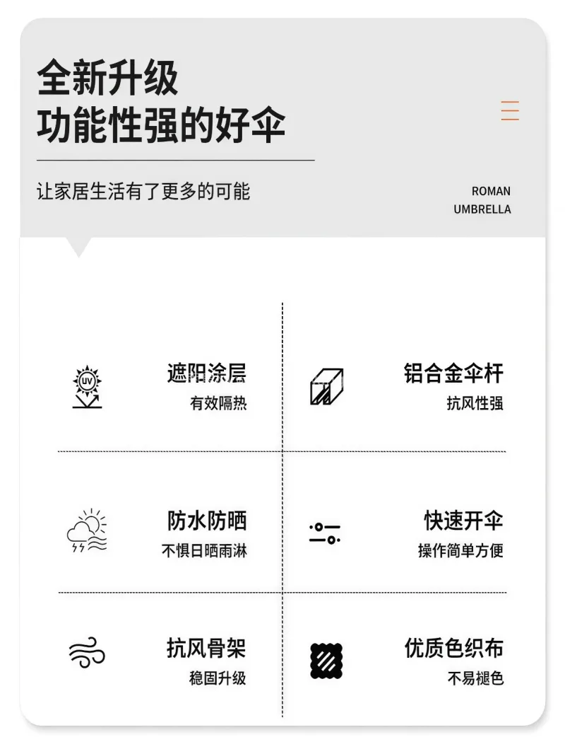升级加粗方伞骨 · 伞面采用高密度涤纶防 武汉雨具供应链服务商直供户外大型铝合金遮 - 详情图