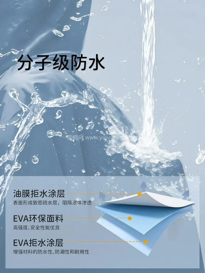 EVA材质 · 高密防水 武汉专业雨具生产供应链供货儿童雨衣，作为 - 详情图