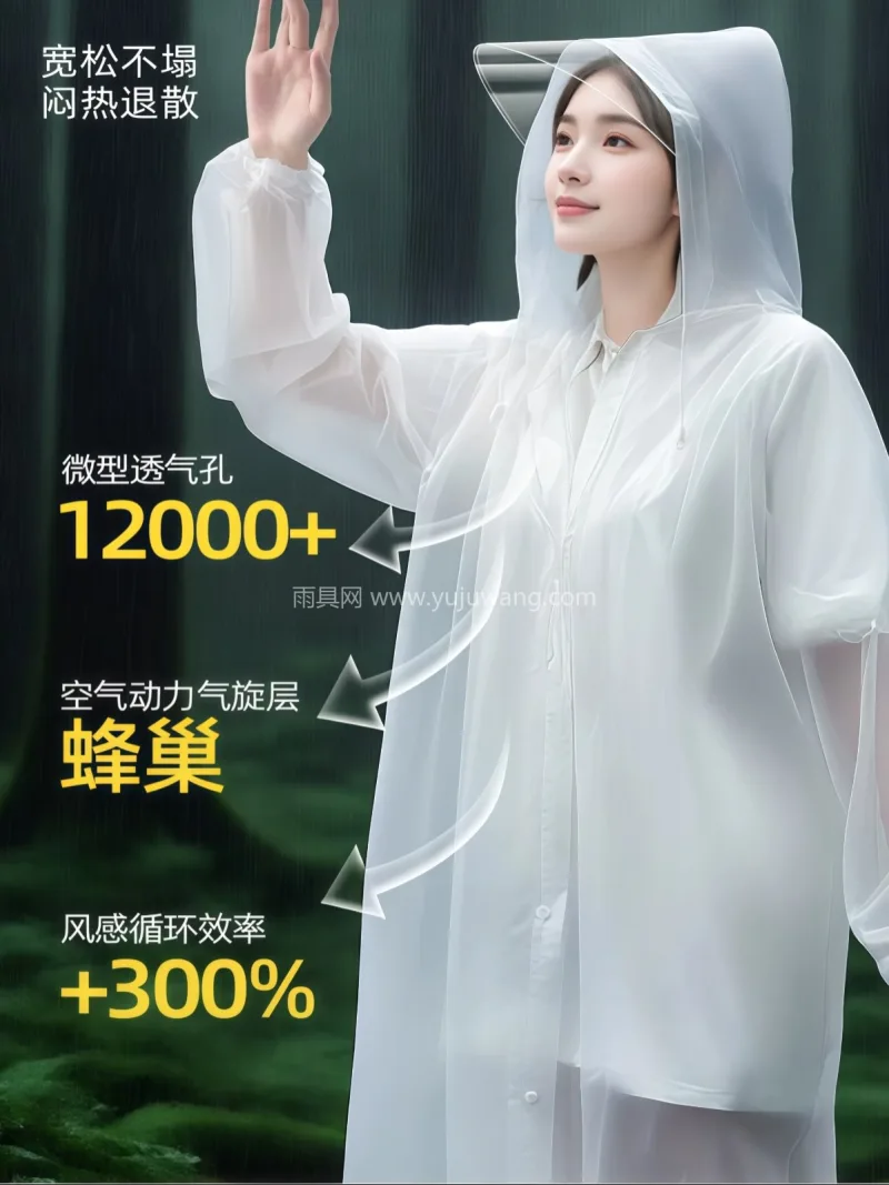 EVA材质 · 高密防水 武汉本土大型专业雨具源头供应服务商，深耕 - 详情图