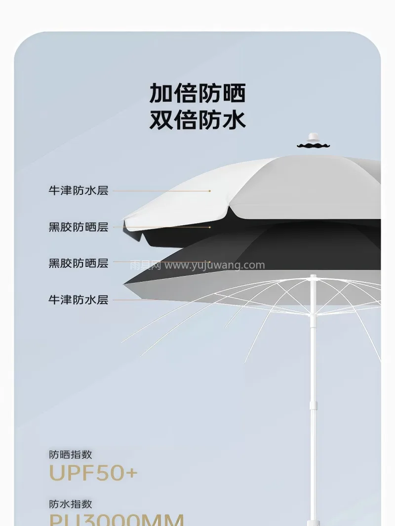 伞面双层双黑胶双牛津布结构 · 8骨玻纤 武汉本地大型雨伞供应链服务直供双层户外太 - 详情图