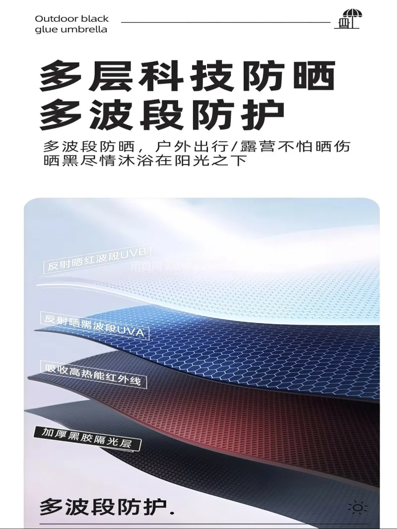 伞面外层加厚涤纶布 · 中柱式金属伞杆  武汉雨具供应链服务作为本地专业雨具供应服 - 详情图