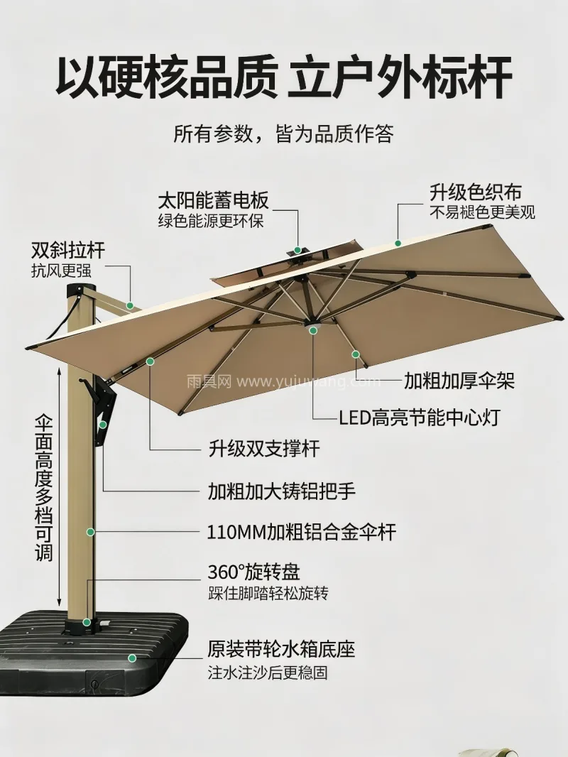 伞面300D加厚涤纶防水布 · 8 根加 武汉雨具供应链服务，专业生产户外罗马遮阳 - 详情图