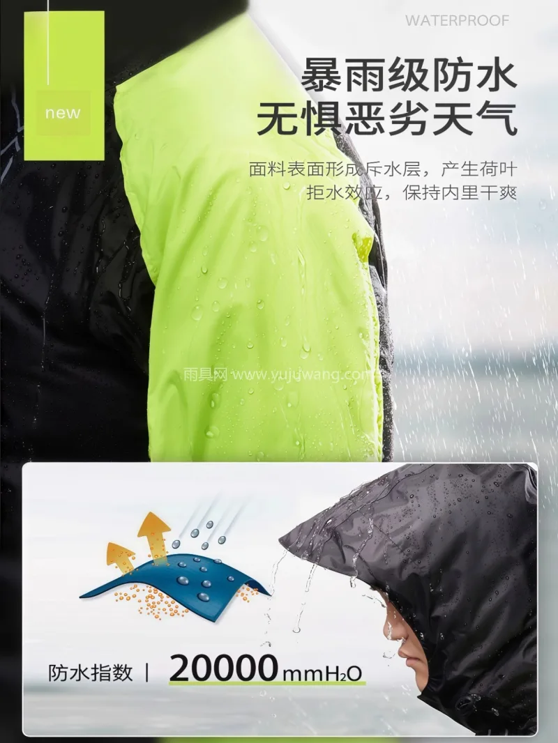 聚酯纤维 · 轻薄透气暴雨级防水 武汉本土大型专业雨具源头供应服务商，深耕 - 详情图