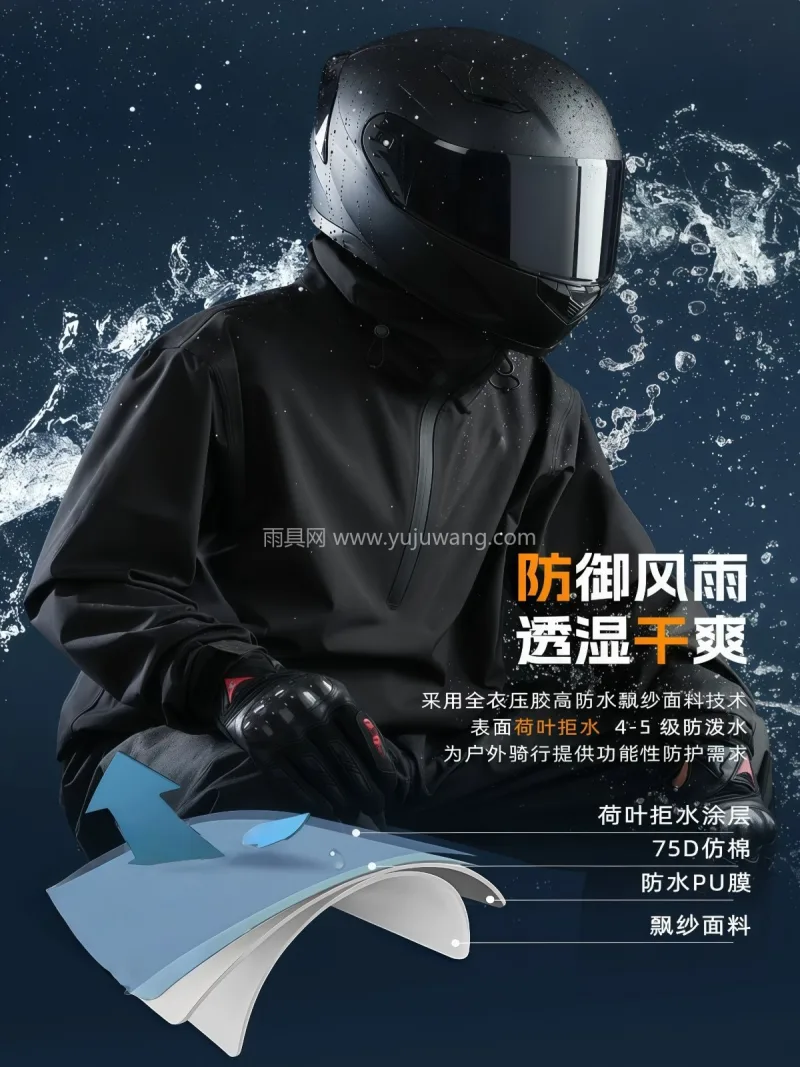 春亚纺面料 · 中厚防水 武汉本土大型专业雨具源头供应服务商，深耕 - 详情图