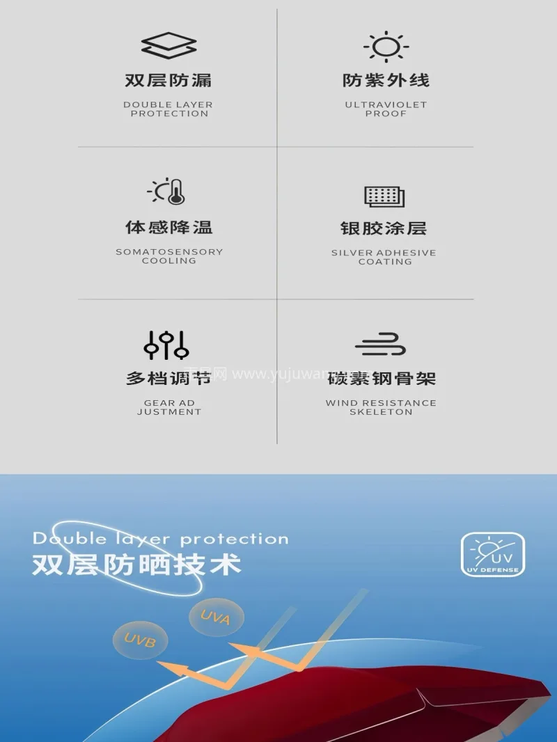 伞面加厚加密牛津布 · 加粗镀锌钢丝伞骨 作为武汉专业大型雨伞供应链服务，我们深耕 - 详情图