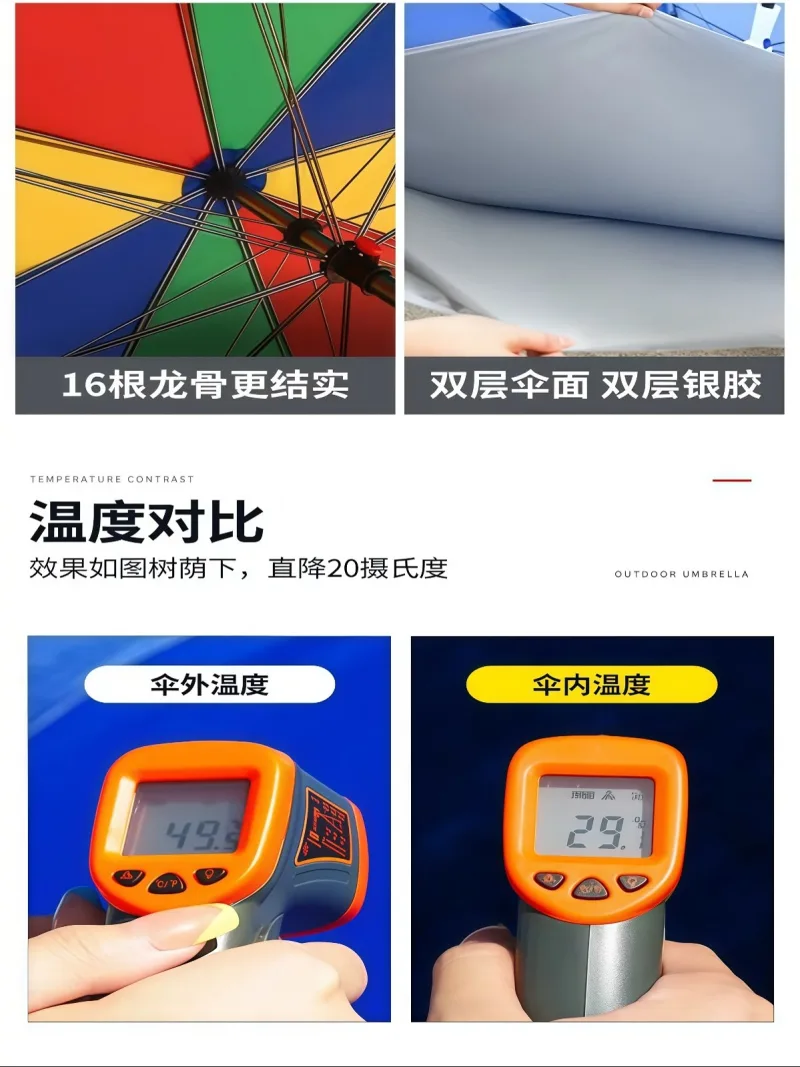 伞面牛津银胶布 · 加粗钢丝伞骨 · 伞 武汉大型雨具供应服务商，主营户外太阳伞、 - 详情图