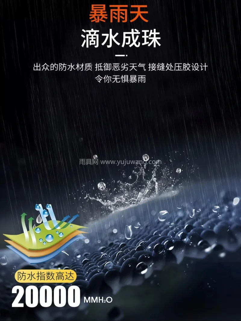 牛津布材质 · 高密防水 武汉专业雨具源头供应服务商，本土大型雨伞 - 详情图