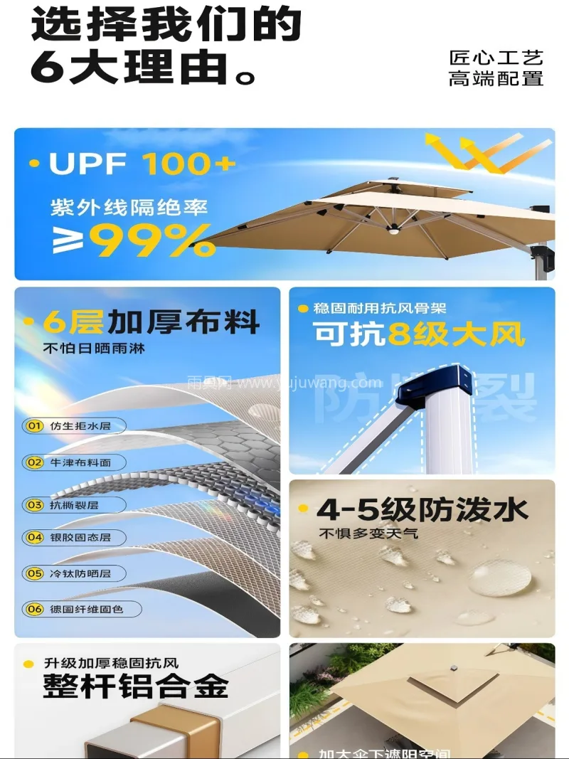 伞面250-300g高密度涤纶色织布 · 武汉本地生产户外罗马伞，采用高密度涤纶面 - 详情图