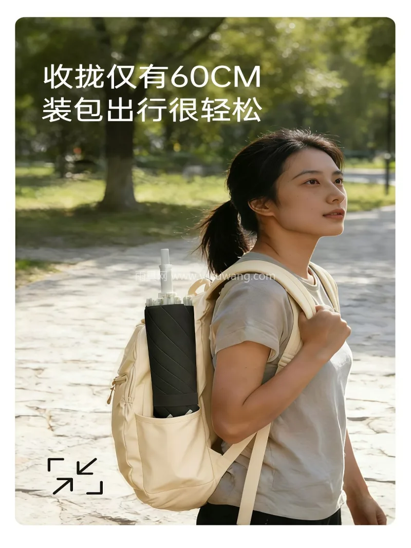 伞面高密度碰击布 · 伞骨加粗碳素钢/玻 武汉本地雨伞供应链服务出品可折叠户外太阳 - 详情图