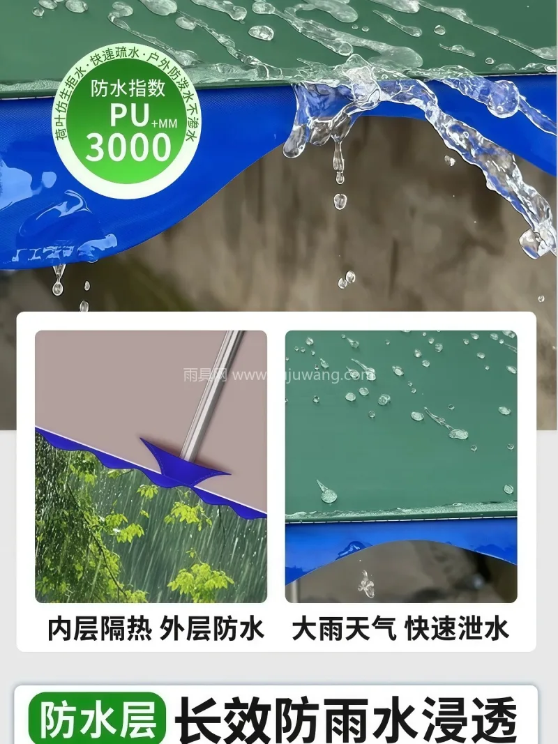 加粗骨架超强承重 · 420D高级密度牛 武汉本地大型雨伞供应链服务直供，户外摆摊 - 详情图