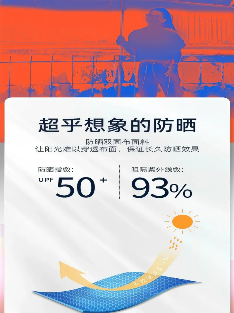 加厚加密210D/420D/600D牛津 武汉本地雨具供应服务商，专注各类伞具与帐 - 详情图
