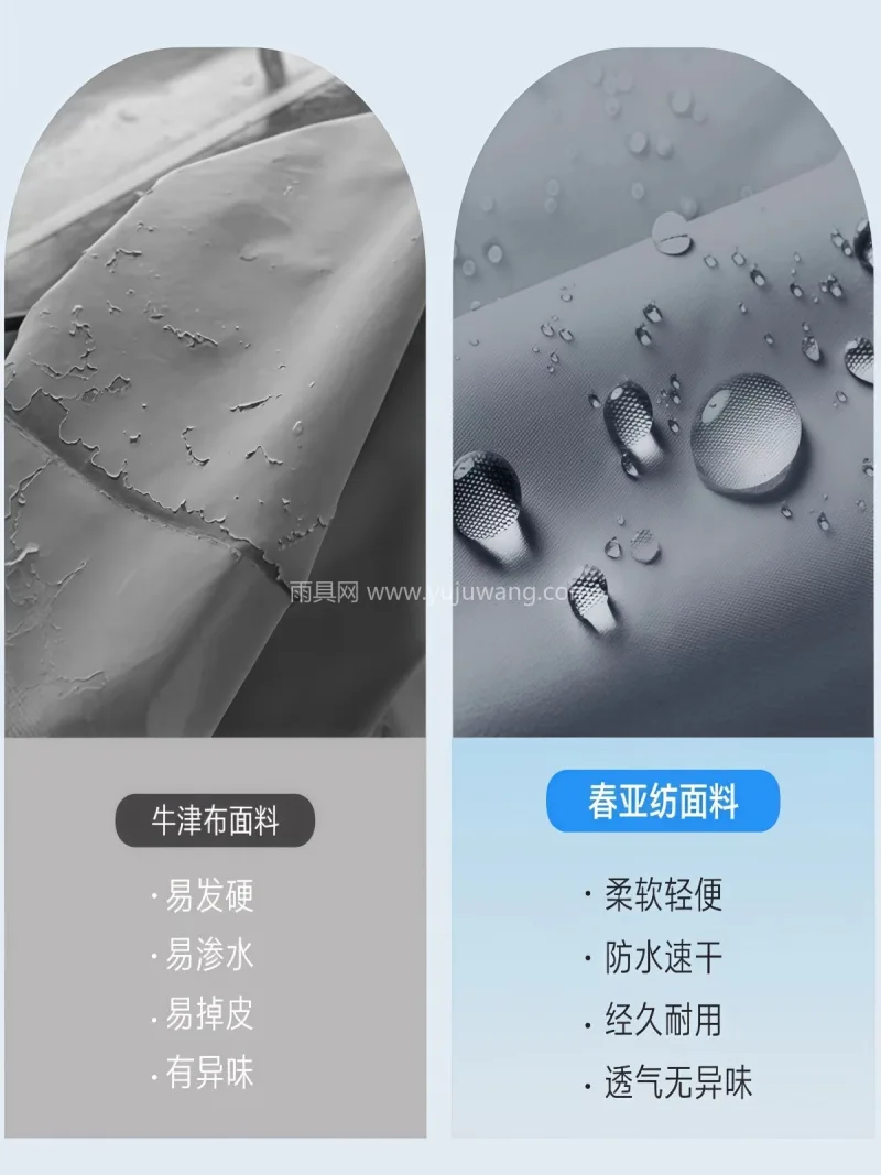 聚酯纤维 · 轻薄透气暴雨级防水 本款单人一体式电动车雨衣雨披，由武汉专业 - 详情图