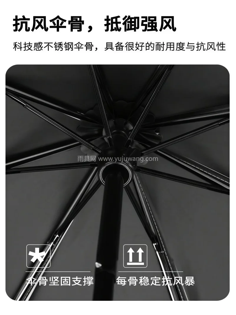 黑胶图层 · 荷叶拒水 · 抗风伞骨 本品为武汉本土大型雨伞供应链服务直供小清 - 详情图