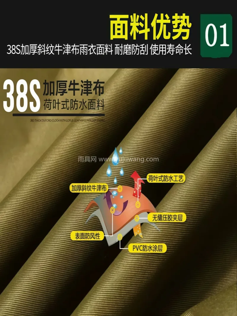 涤纶布材质 · 耐磨抗撕裂 武汉本土大型专业雨具生产供应链供货，正品 - 详情图