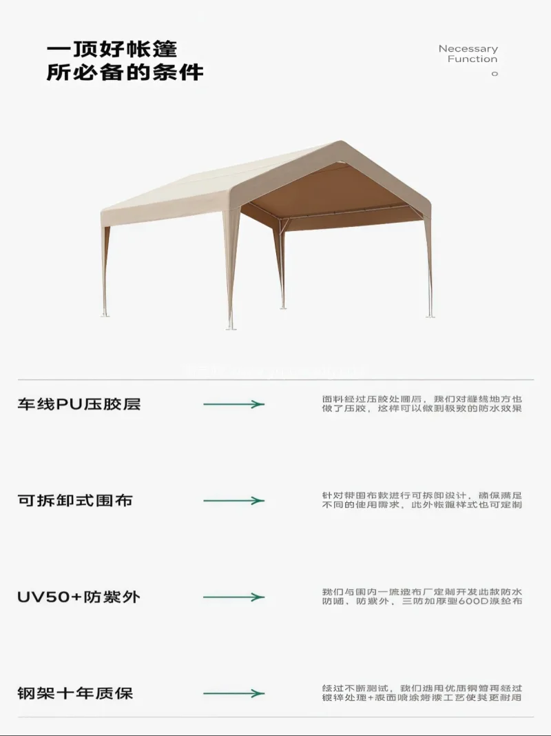 车线PU压胶层 · 可拆卸式围布 · U 武汉本地大型雨具厂直供多功能户外遮阳蓬雨 - 详情图