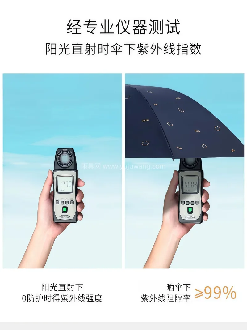 黑胶面料 · 烫金工艺 · 高密伞布 本品为正品烫金款黑胶防晒晴雨伞，武汉大型 - 详情图