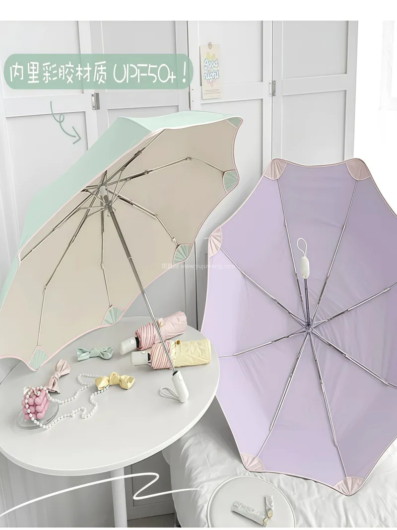 银色钢骨，防风性强 · 加厚彩胶防晒涂 本品为脆皮女生专属全自动彩胶防晒太阳伞， - 详情图