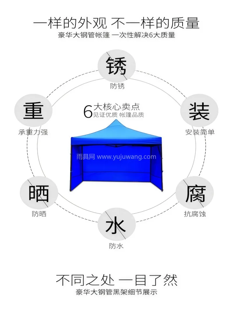 1900D加厚防晒灰胶布 · 六棱架子材 武汉本地大型雨具厂专业定制户外广告帐篷遮 - 详情图