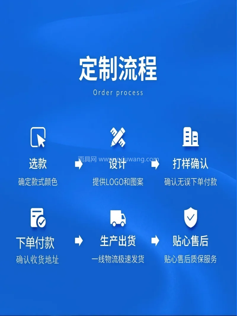 600D加厚牛津布 · 黑胶防晒层 ·  武汉本地大型雨具厂直供户外广告帐篷四脚伞 - 详情图
