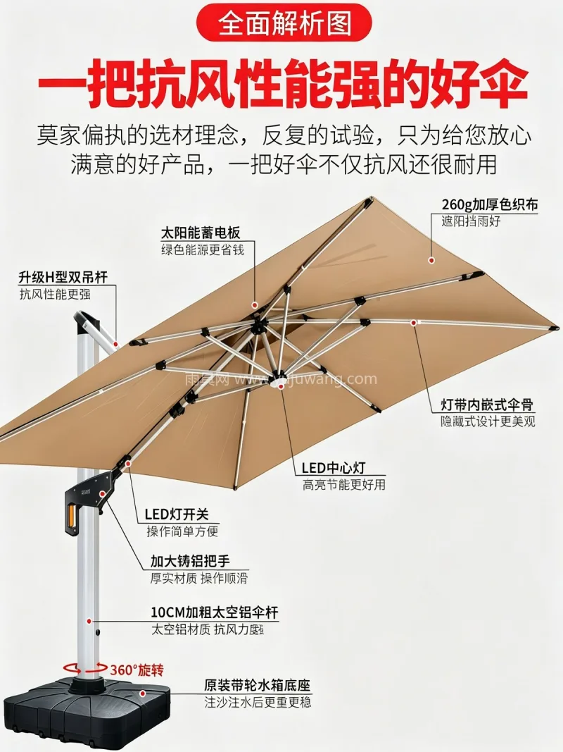 10CM加粗太空铝合金主伞杆 · 加厚加 武汉大型雨具供应链服务商直供，这款高端户 - 详情图